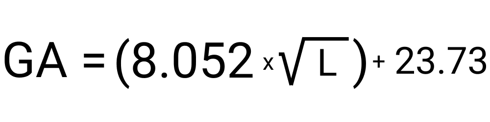 An image of the formula used to calculate gestational age with the crown-rump length.